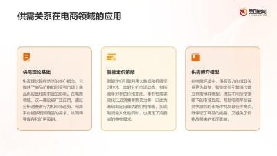 智能定价引擎：电商平台的供需博弈论模型