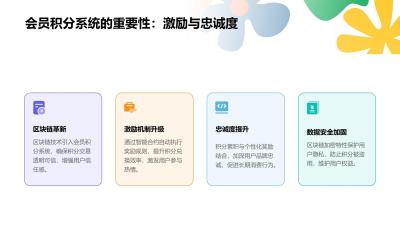 会员积分区块链：乐享新势力用户活跃度连续增长