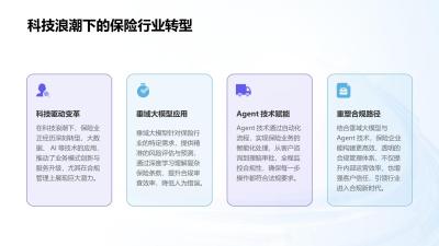 垂域大模型+Agent技术：重塑保险合规新路径