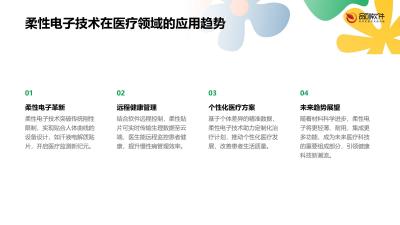 柔性表皮汗液电解质贴片与软件远程控制方案
