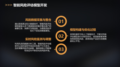 AI技术在保险行业的革新应用