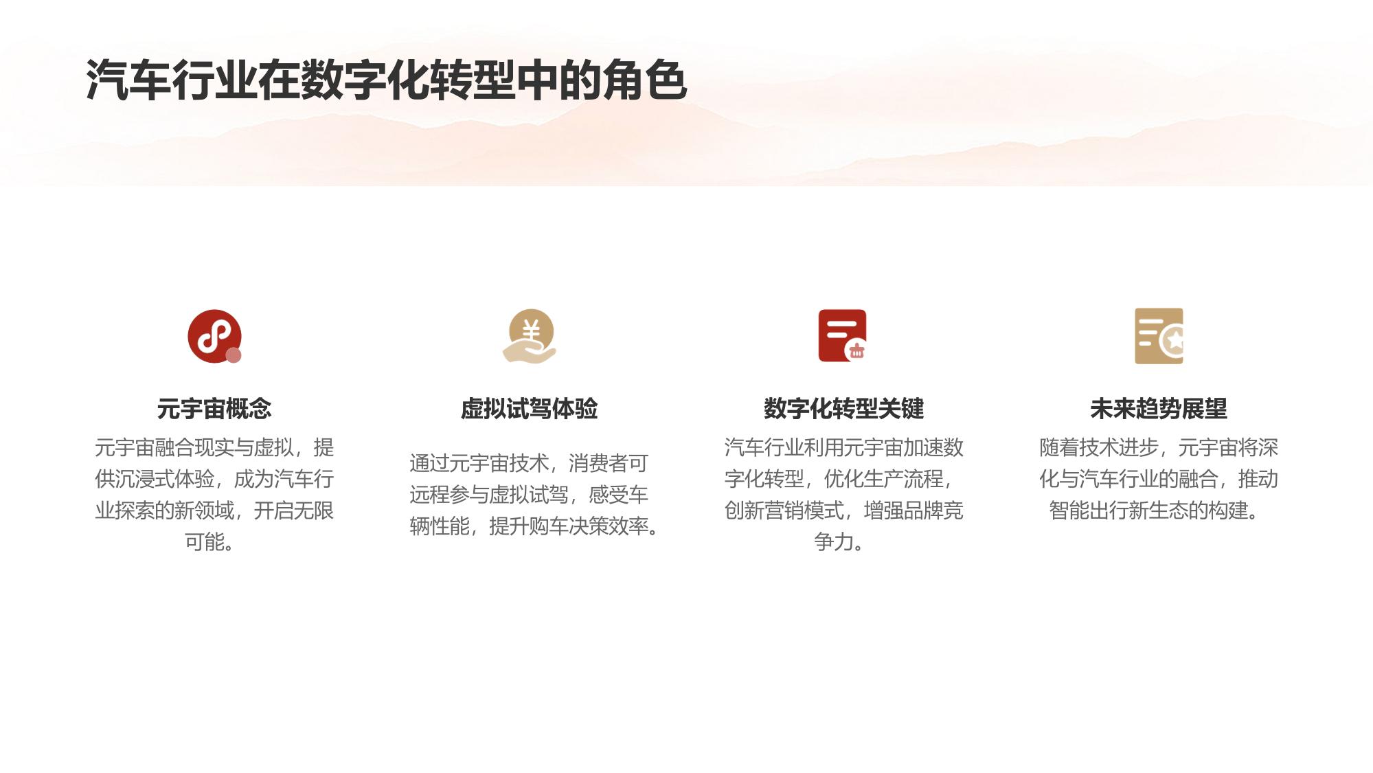汽车行业的元宇宙应用：虚拟试驾沉浸体验