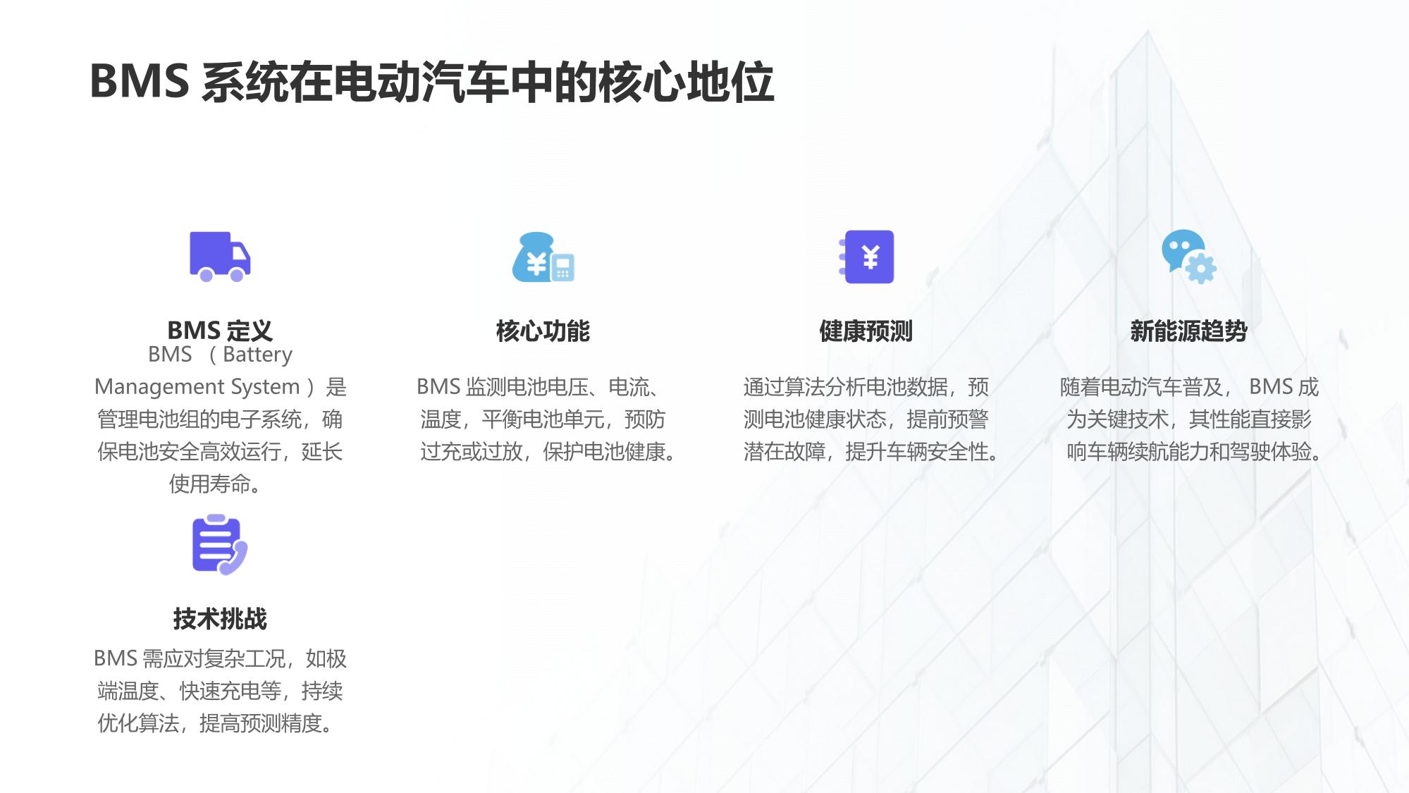 新能源汽车BMS系统：电池健康度预测
