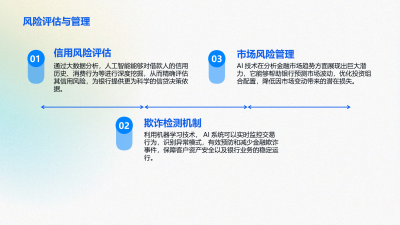 AI在银行服务中的创新应用