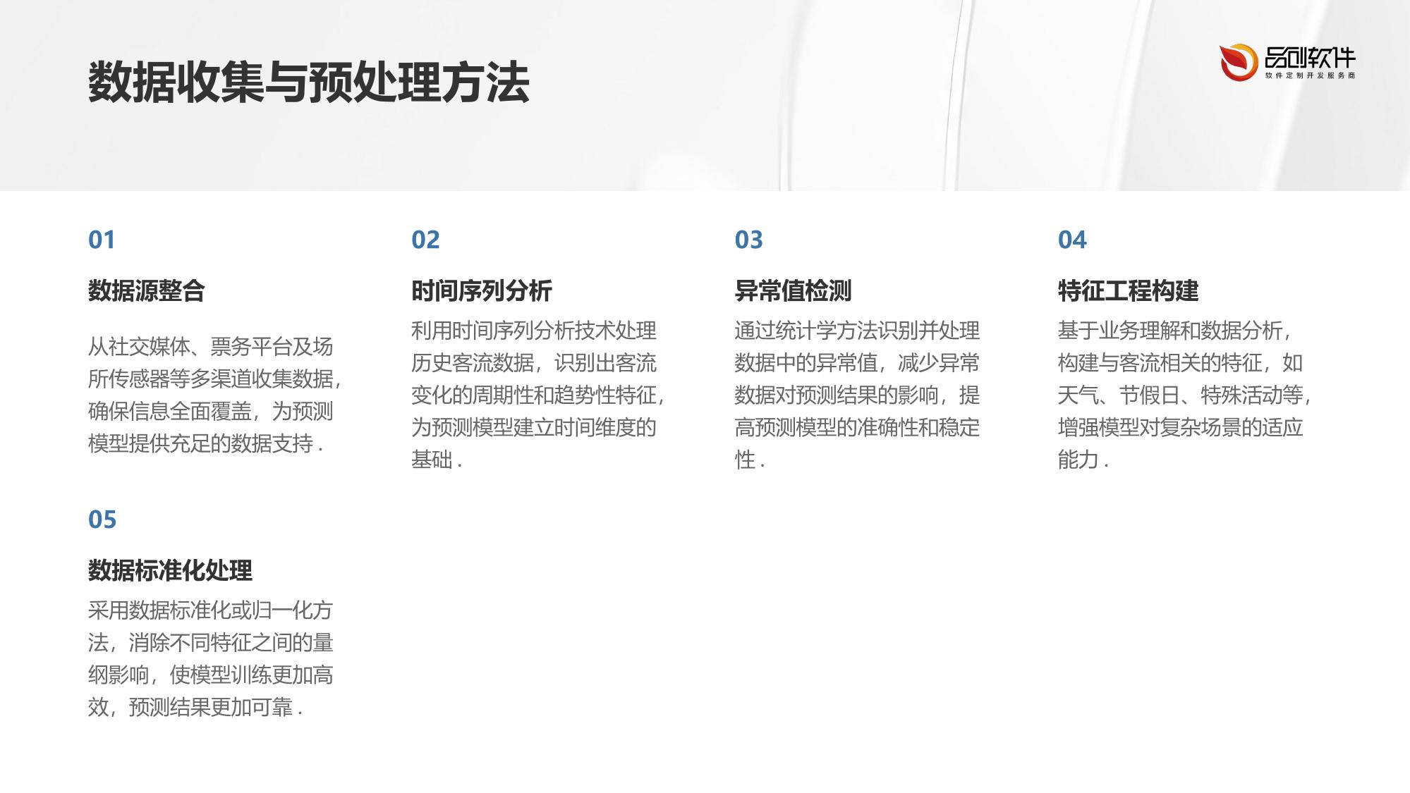 娱乐场所客流热力预测系统