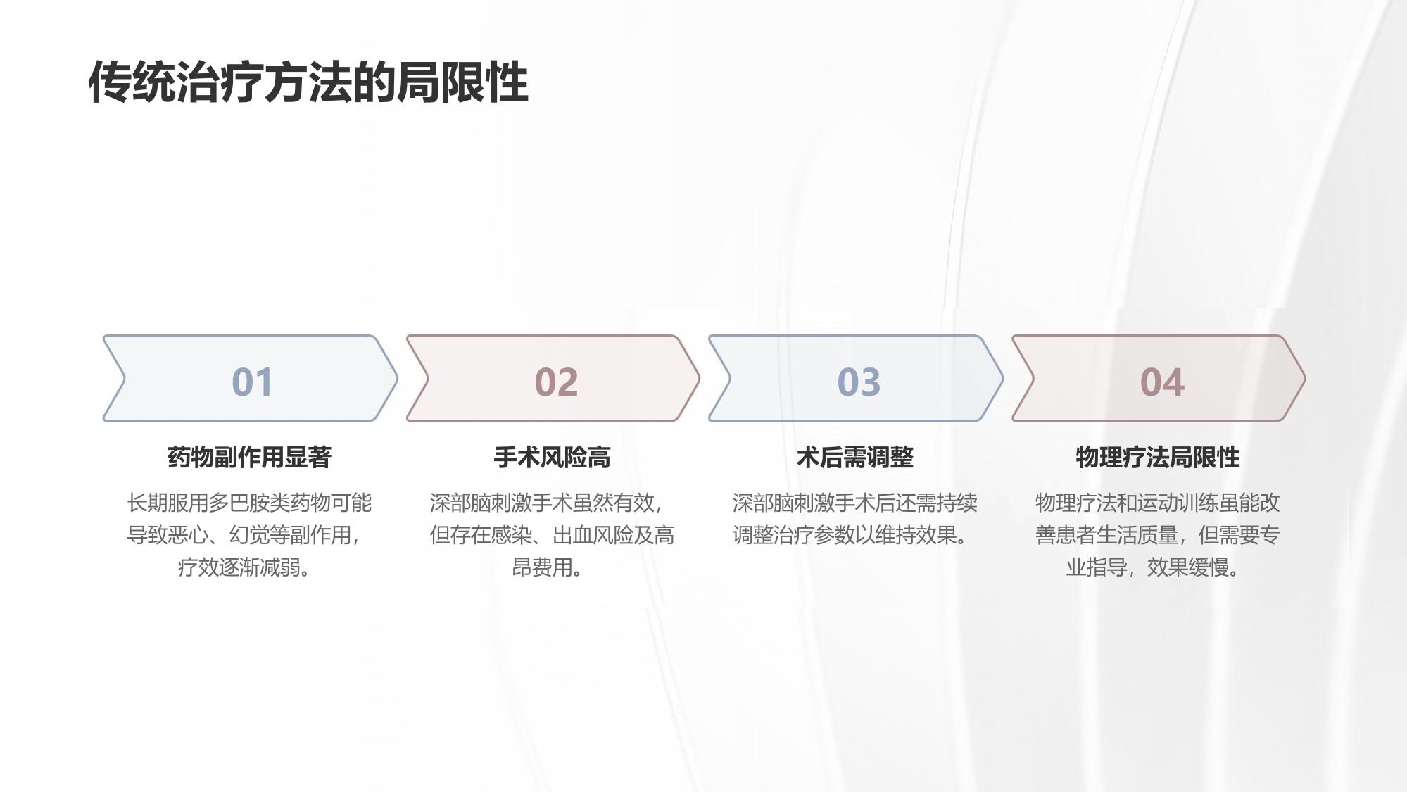 声波振动帕金森症状缓解手环方案