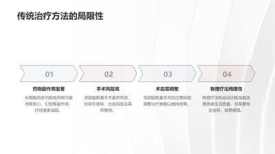 声波振动帕金森症状缓解手环方案