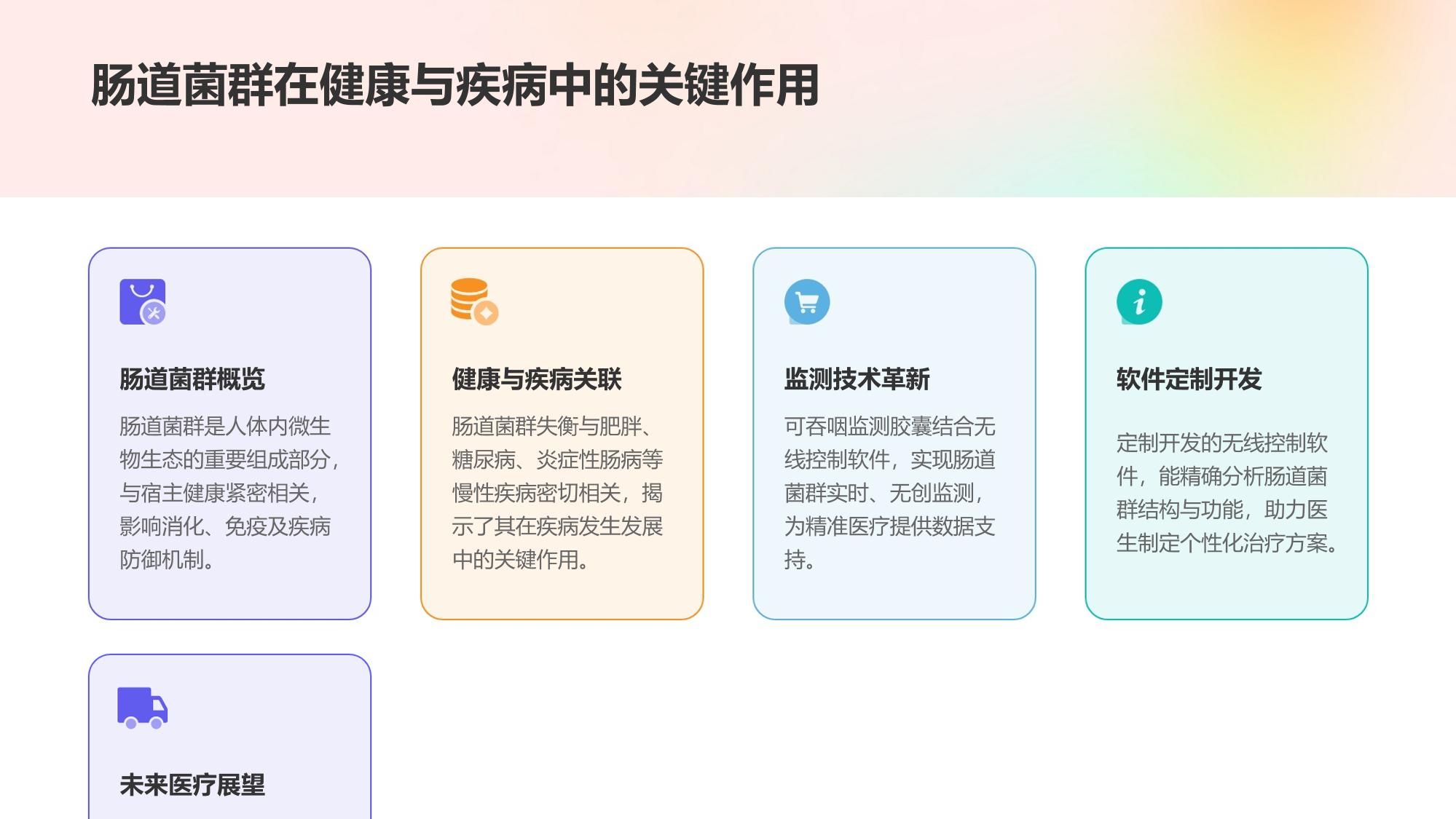 可吞咽肠道菌群监测胶囊无线控制软件定制开发方案