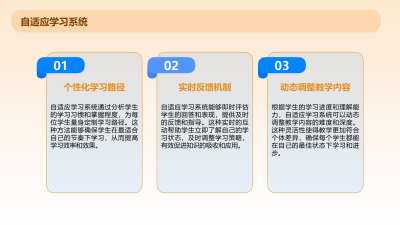 AI与教育培训的融合