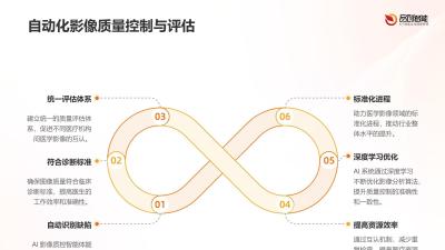 AI影像质控智能体推动医学影像互认标准化