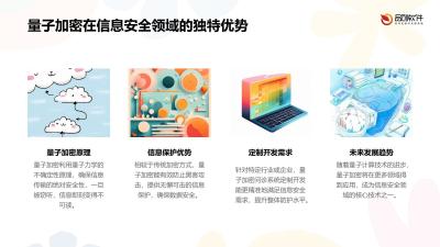 量子加密问诊系统定制开发
