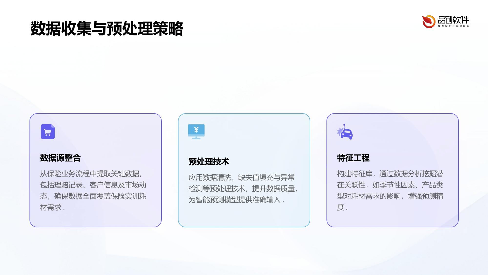保险实训耗材智能预测系统软件定制