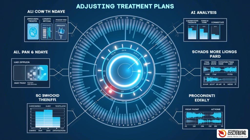 实时疼痛数据流：AI动态调整治疗方案实现精准镇痛