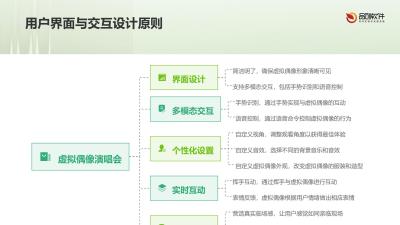 虚拟偶像全息演唱会交互系统