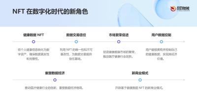 健康数据NFT：用户行为资产化新探索