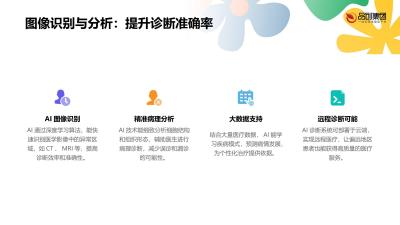 智能诊断设备：AI在医疗器械中的新突破