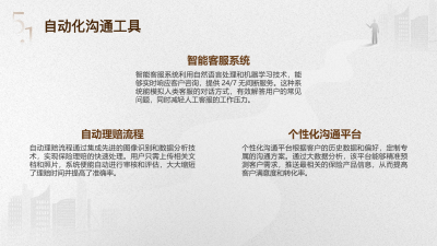 AI技术在保险行业的智能化应用