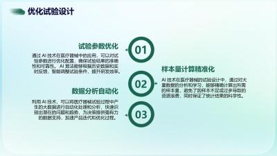 AI技术在医疗器械临床试验中的应用