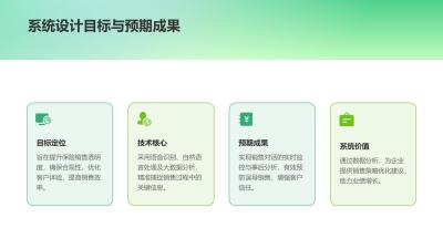 保险销售过程录音分析系统定制