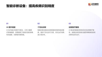 AI在医疗器械领域的革新与应用