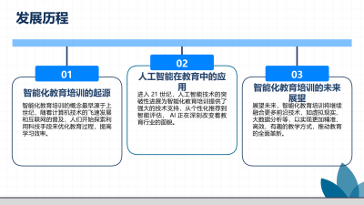 智能化教育培训：开启学习新时代的大门