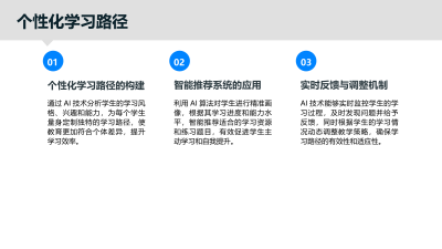 AI技术在教育培训中的应用成果