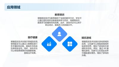 增强现实技术在医疗维修的应用