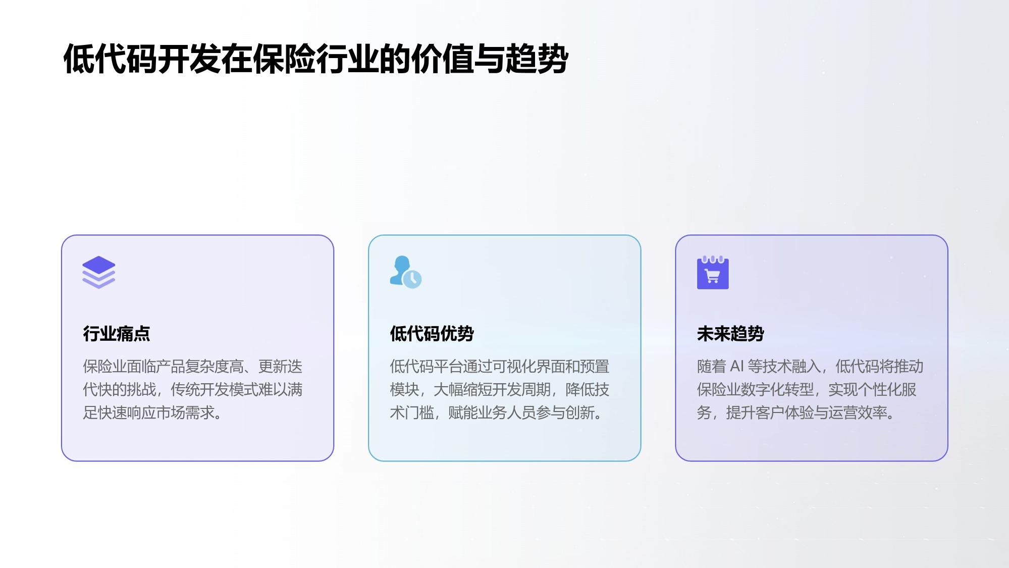保险低代码开发实施白皮书
