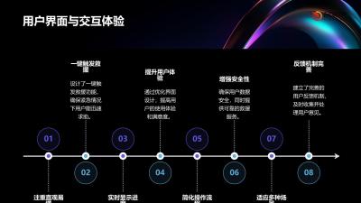 保险救援服务调度系统定制开发