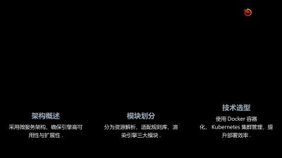 教学资源跨平台适配引擎