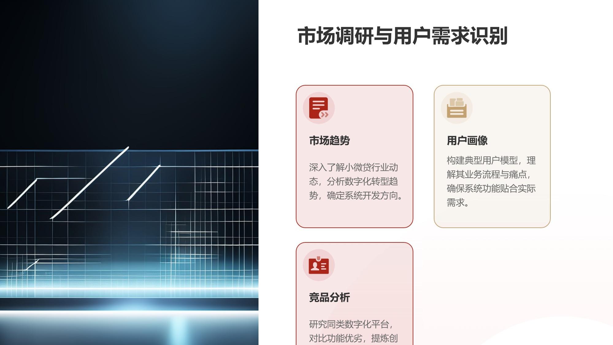 小微贷机构全流程数字化系统开发指南