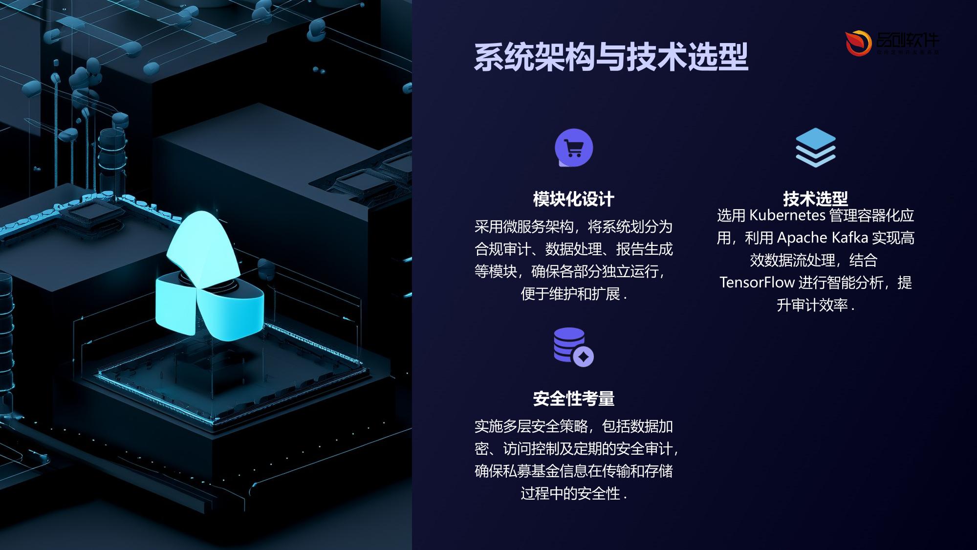 私募基金合规审计自动化系统开发框架