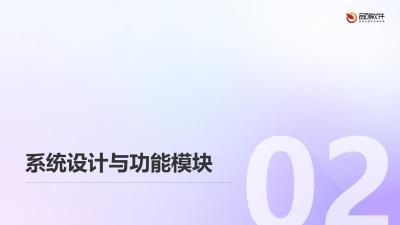 医疗美容数字人客服系统定制