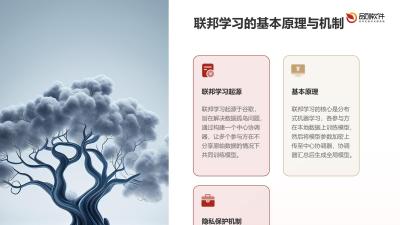 娱乐大数据联邦学习沙箱