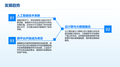 智能软件开发与用户体验设计