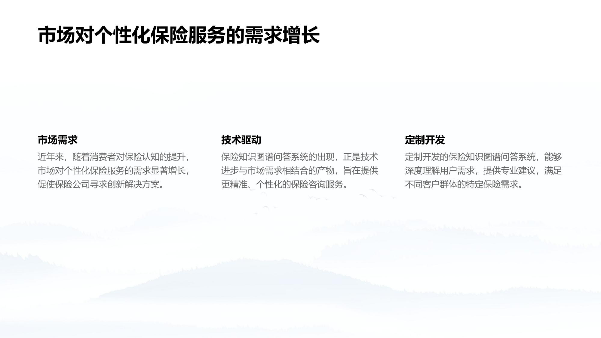 保险知识图谱问答系统定制开发