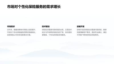 保险知识图谱问答系统定制开发