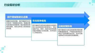 医疗器械智能化升级路径