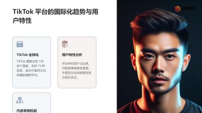 跨境KOL合作：中医药文化通过TikTok海外网红传播的内容审核机制