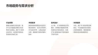 医疗BI系统：医院运营指标实时可视化
