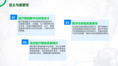 未来医疗器械数字化转型