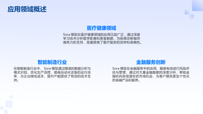 Sora模型在视频教育的创新应用