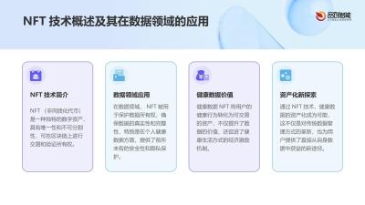 健康数据NFT：用户行为资产化新探索