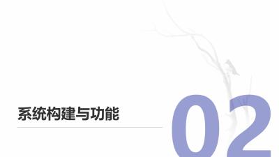 政务大模型民意洞察系统