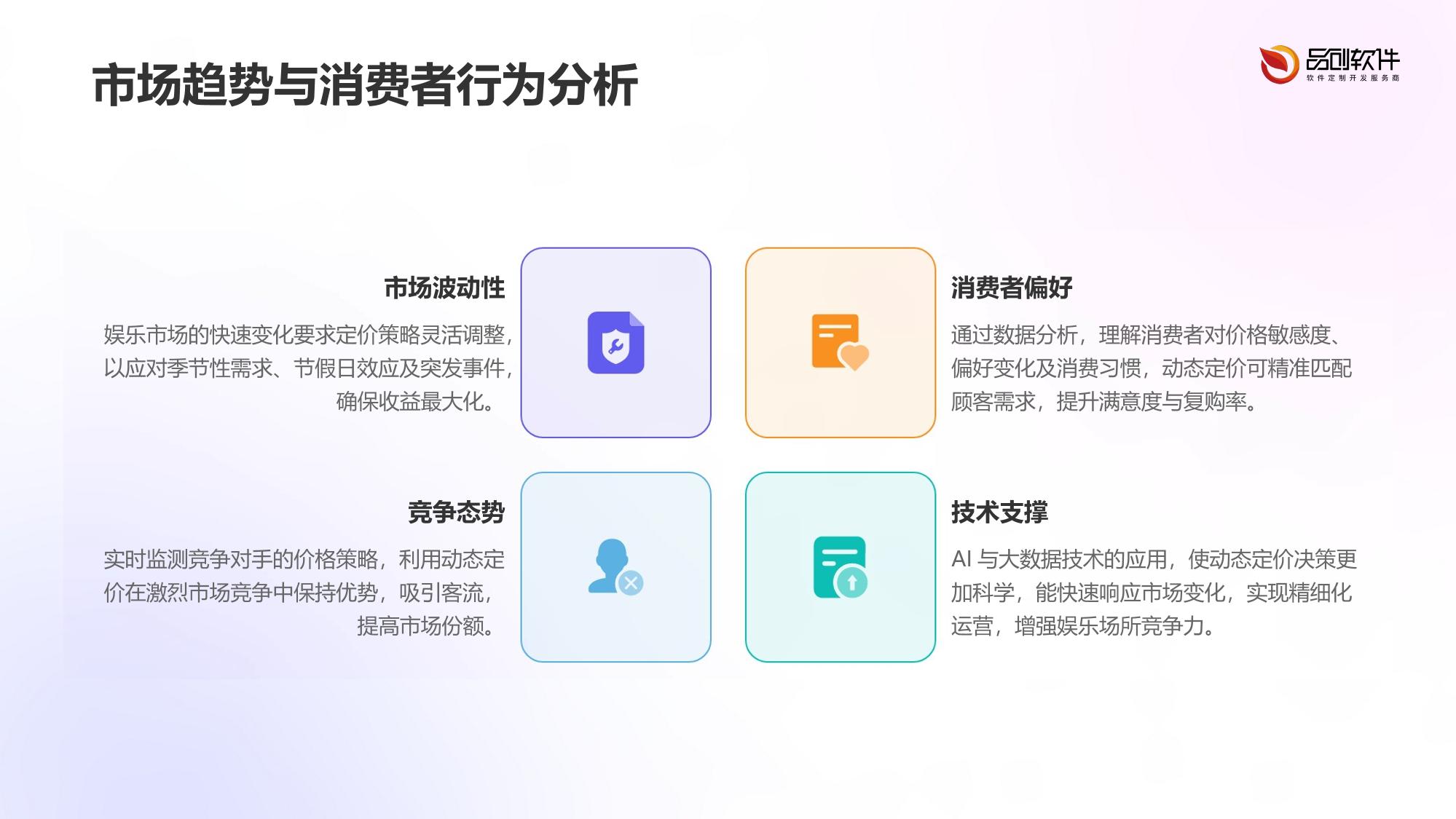 娱乐场所动态定价决策系统