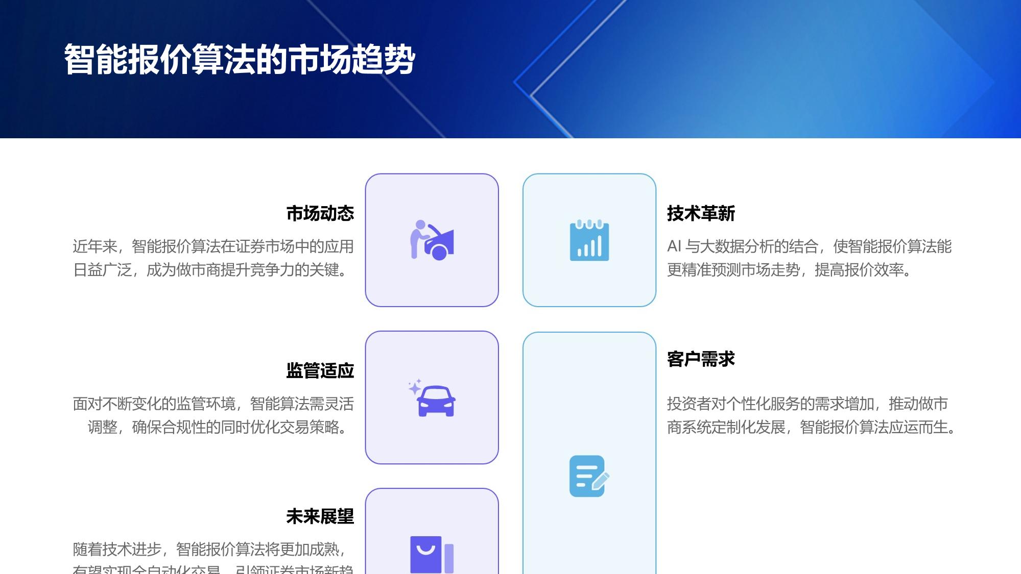 证券做市商系统定制开发智能报价算法
