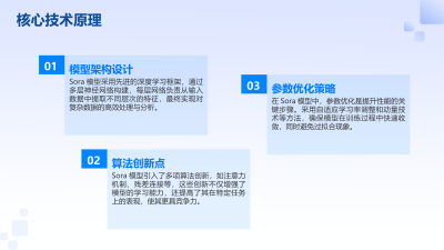 Sora模型在视频教育的创新应用