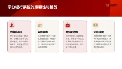 区块链保险学分银行系统软件定制