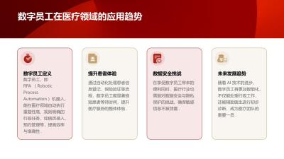 医疗行业数字员工：自动化处理行政流程