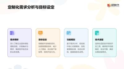 团体保险批量理赔处理引擎软件定制
